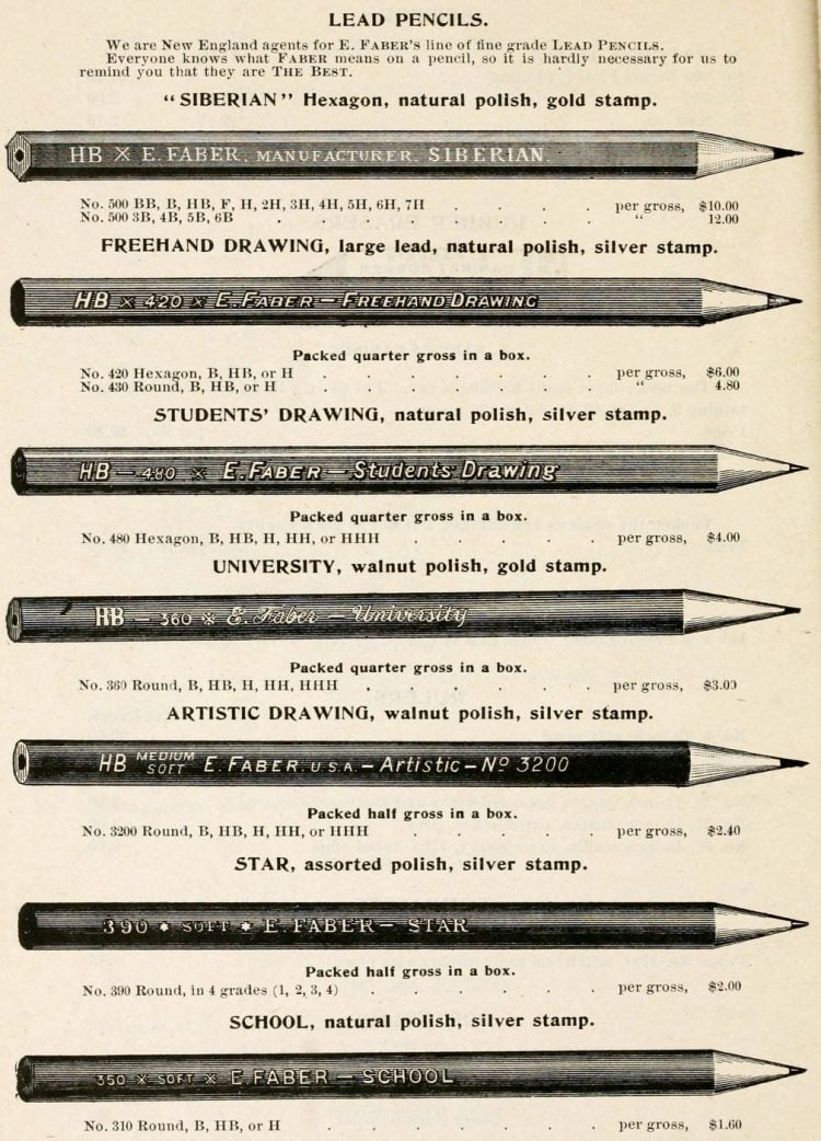 Antique school supplies - pencils from 1897