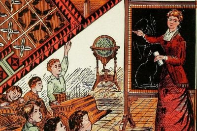 Vintage classroom - Really old-fashioned school supplies